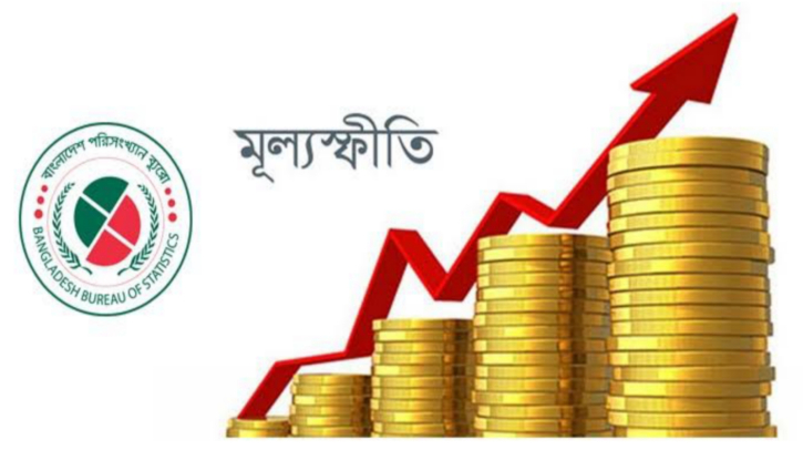 জুনে মূল্যস্ফীতি কমেছে ০.১৭ শতাংশ জুনে মূল্যস্ফীতি কমেছে ০.১৭ শতাংশ