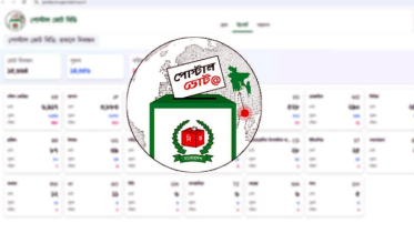 ভোট দিতে ৩ লাখ ৭১ হাজারের বেশি প্রবাসীর নিবন্ধন ভোট দিতে ৩ লাখ ৭১ হাজারের বেশি প্রবাসীর নিবন্ধন