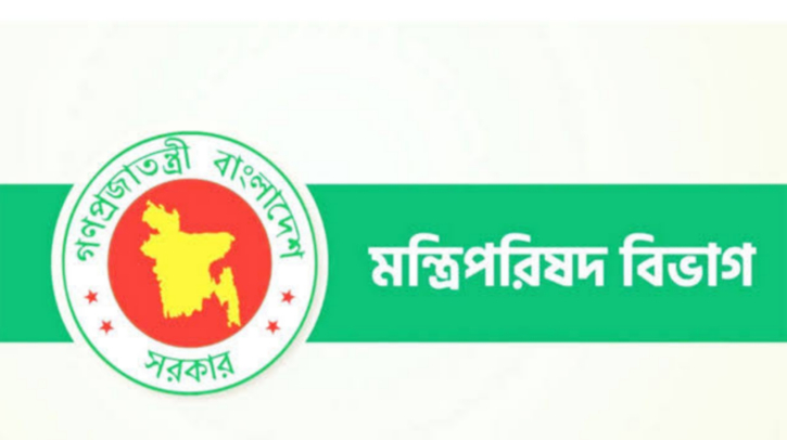 ছয় সংস্কার কমিশনের মেয়াদ বাড়ল! ছয় সংস্কার কমিশনের মেয়াদ বাড়ল!