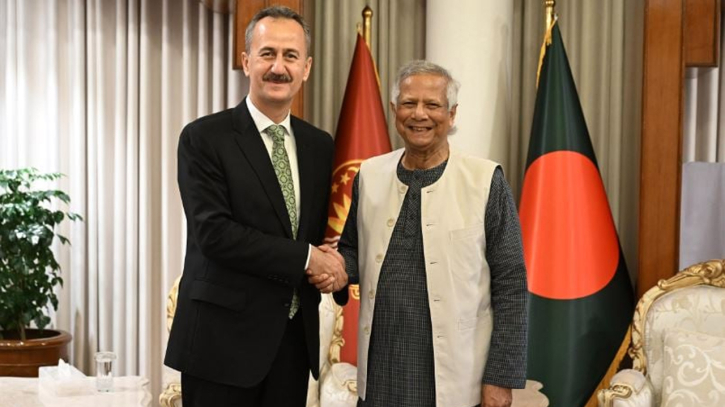 বাংলাদেশের প্রতিরক্ষা শিল্পের বিকাশে সহায়তার আশ্বাস তুরস্কের বাংলাদেশের প্রতিরক্ষা শিল্পের বিকাশে সহায়তার আশ্বাস তুরস্কের