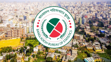 এক বছরে বৈষম্যের শিকার ১৯.৩১ শতাংশ মানুষ