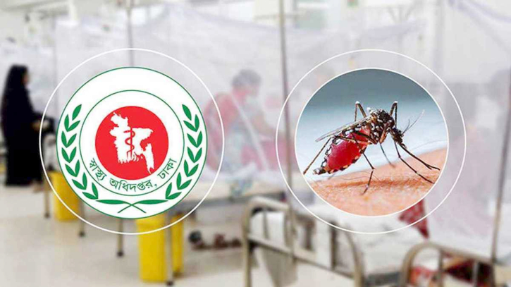 ডেঙ্গুতে আরও ৫ জনের মৃত্যু, আক্রান্ত ১১৪৭