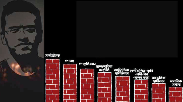 পলাশী চত্বরে আগ্রাসনবিরোধী আট স্তম্ভের উদ্বোধন আজ
