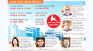 বিপন্ন ব্যবসা বিনিয়োগ কর্মসংস্থান শঙ্কায় ব্যবসায়ী-উদ্যোক্তারা