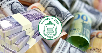রিজার্ভ বেড়ে এখন ৩৭ বিলিয়ন ডলার
