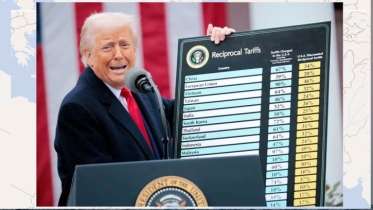 ট্রাম্পের আরোপিত শুল্ক অবৈধ ঘোষণা করল মার্কিন সুপ্রিম কোর্ট