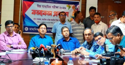 ইংরেজিতে ফেলের ধাক্কায় যশোর বোর্ডে পাসের হার কমে ৪৪.৯২ শতাংশ
